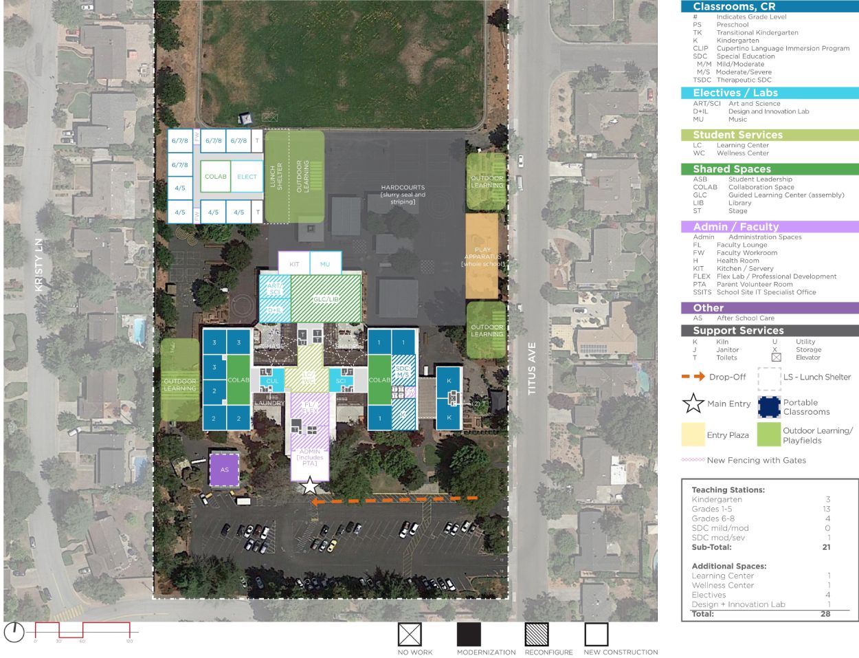 McAuliffe School — Proposed Master Plan