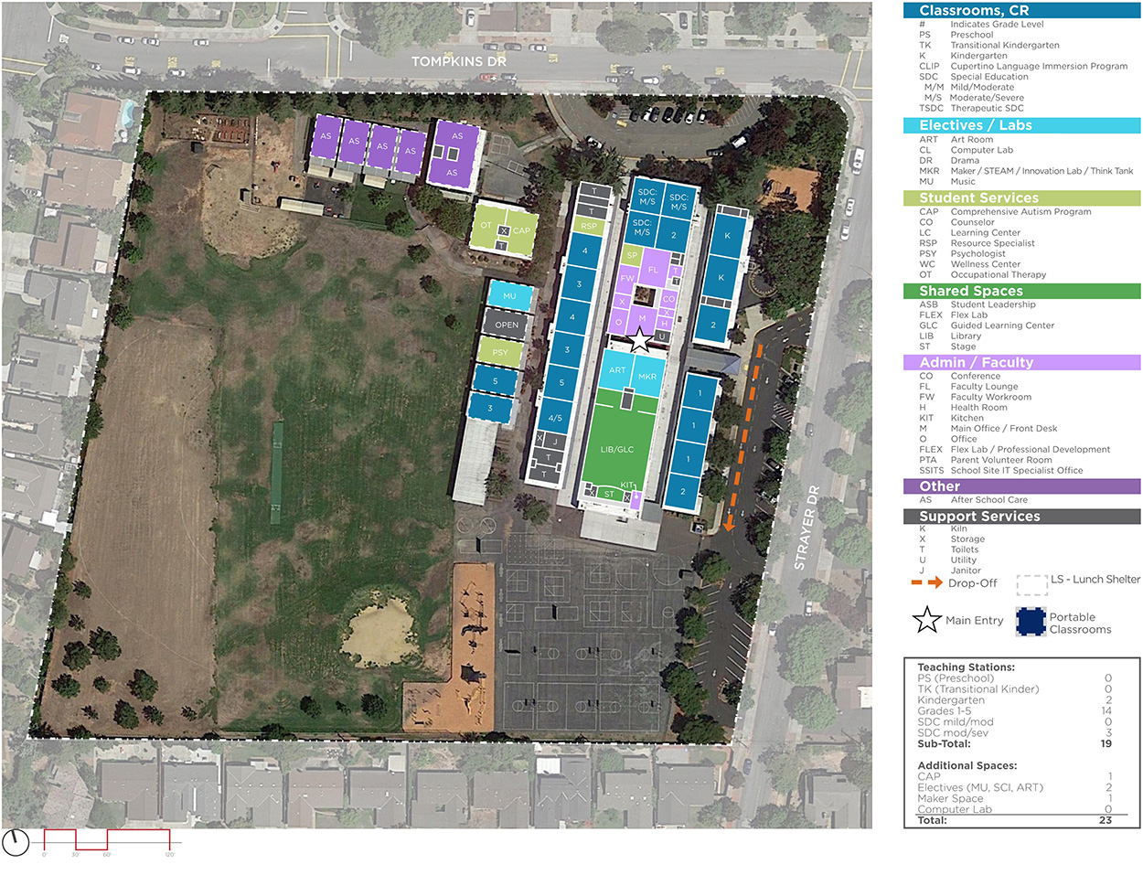 Dilworth Elementary School — Existing Plan
