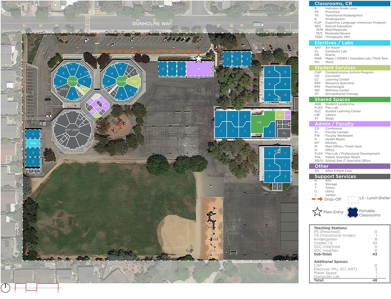 Stocklmeir Elementary School — Existing Plan
