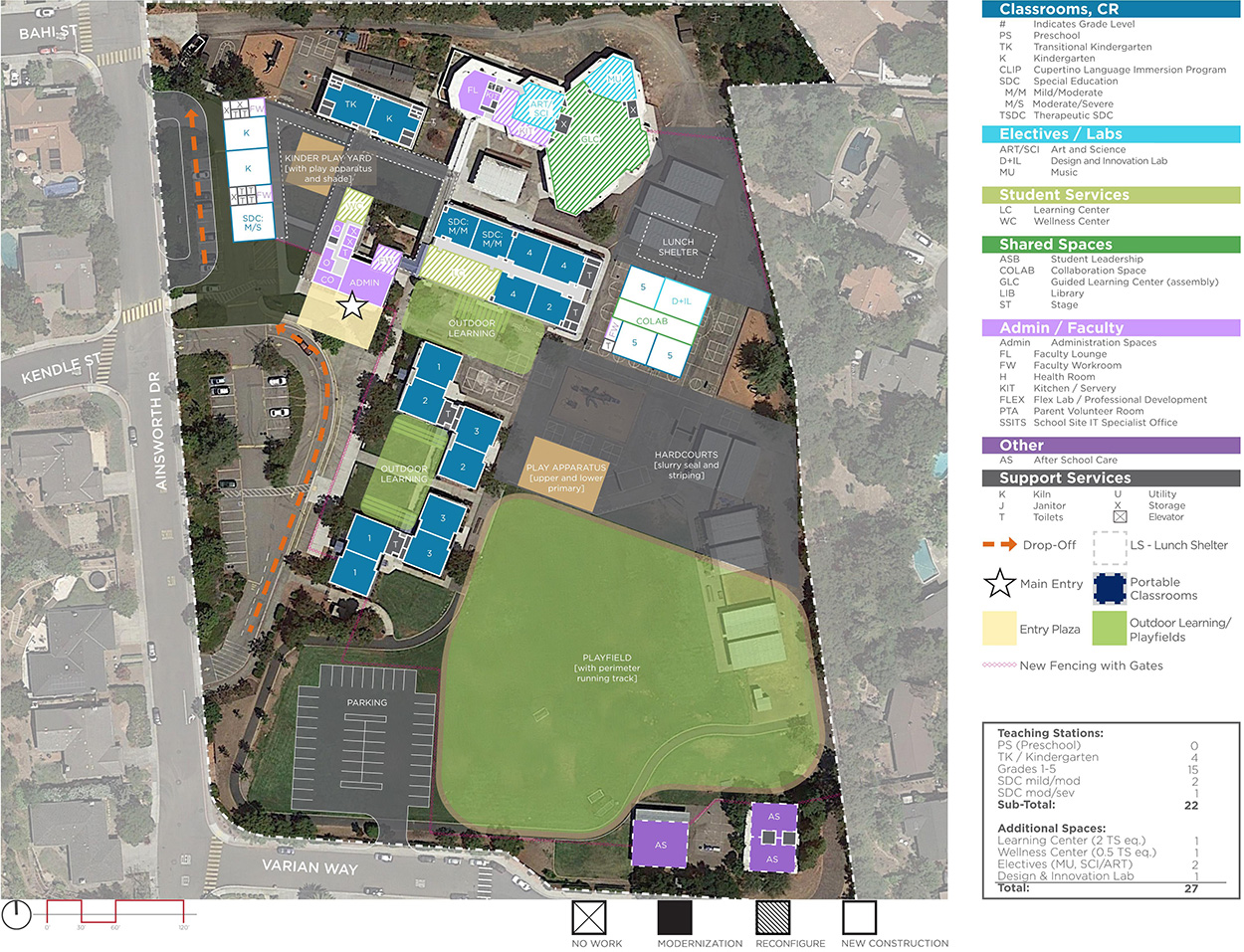Stevens Creek Elementary School — Proposed Master Plan
