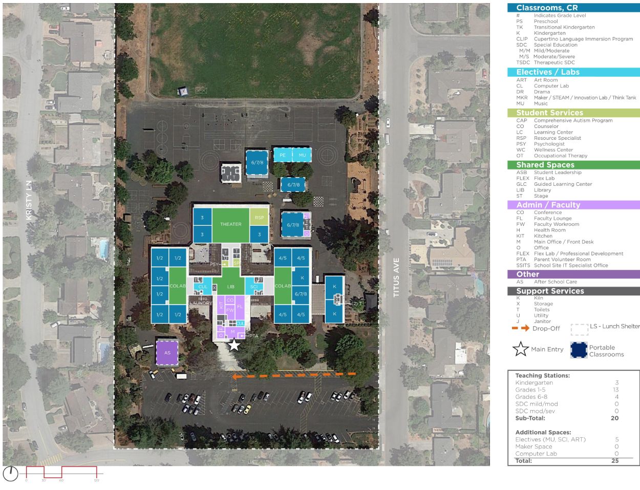 McAuliffe School — Existing Plan