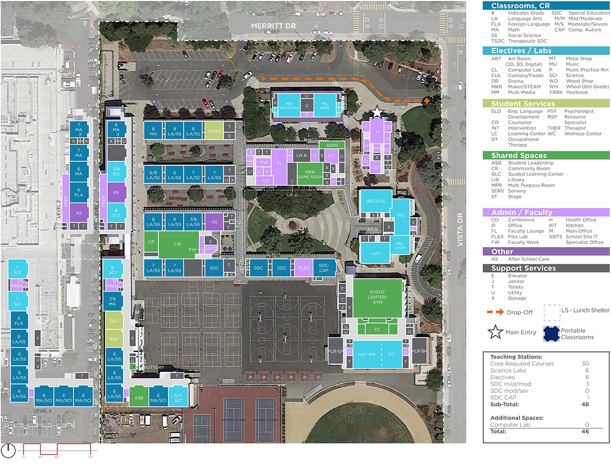 Lawson Middle School — Existing Plan