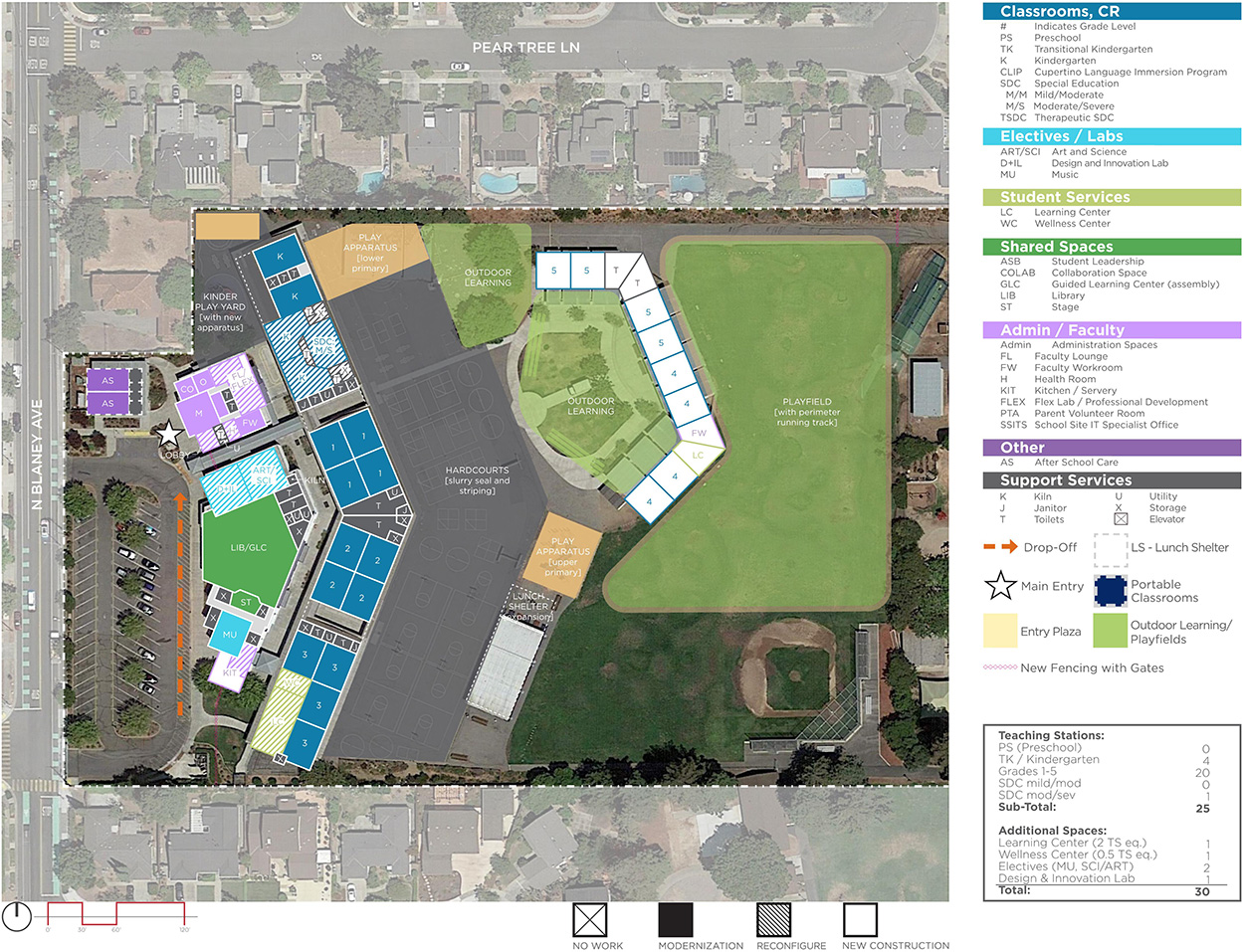 Collins Elementary School — Proposed Master Plan