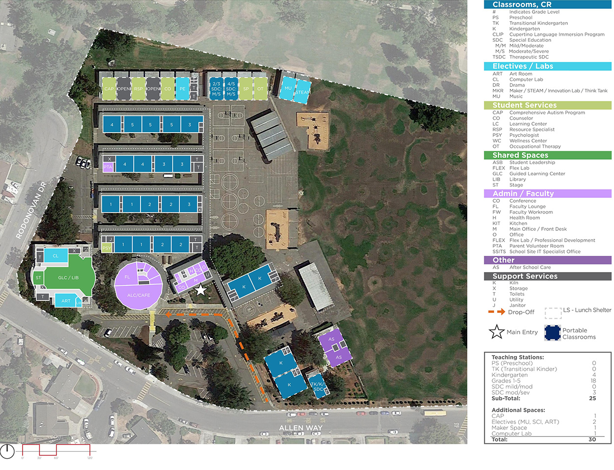 Eisenhower Elementary School — Existing Plan