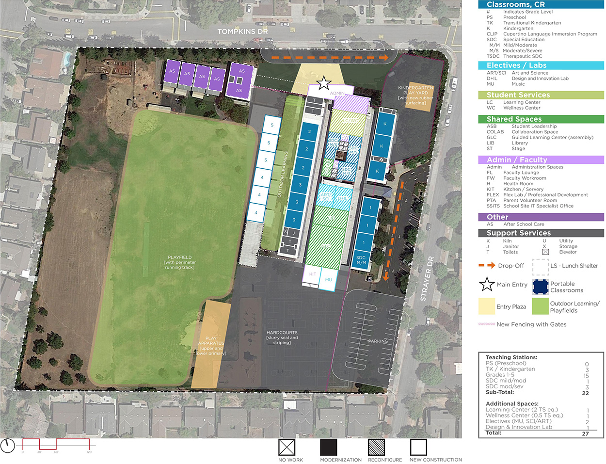 Dilworth Elementary School — Proposed Master Plan