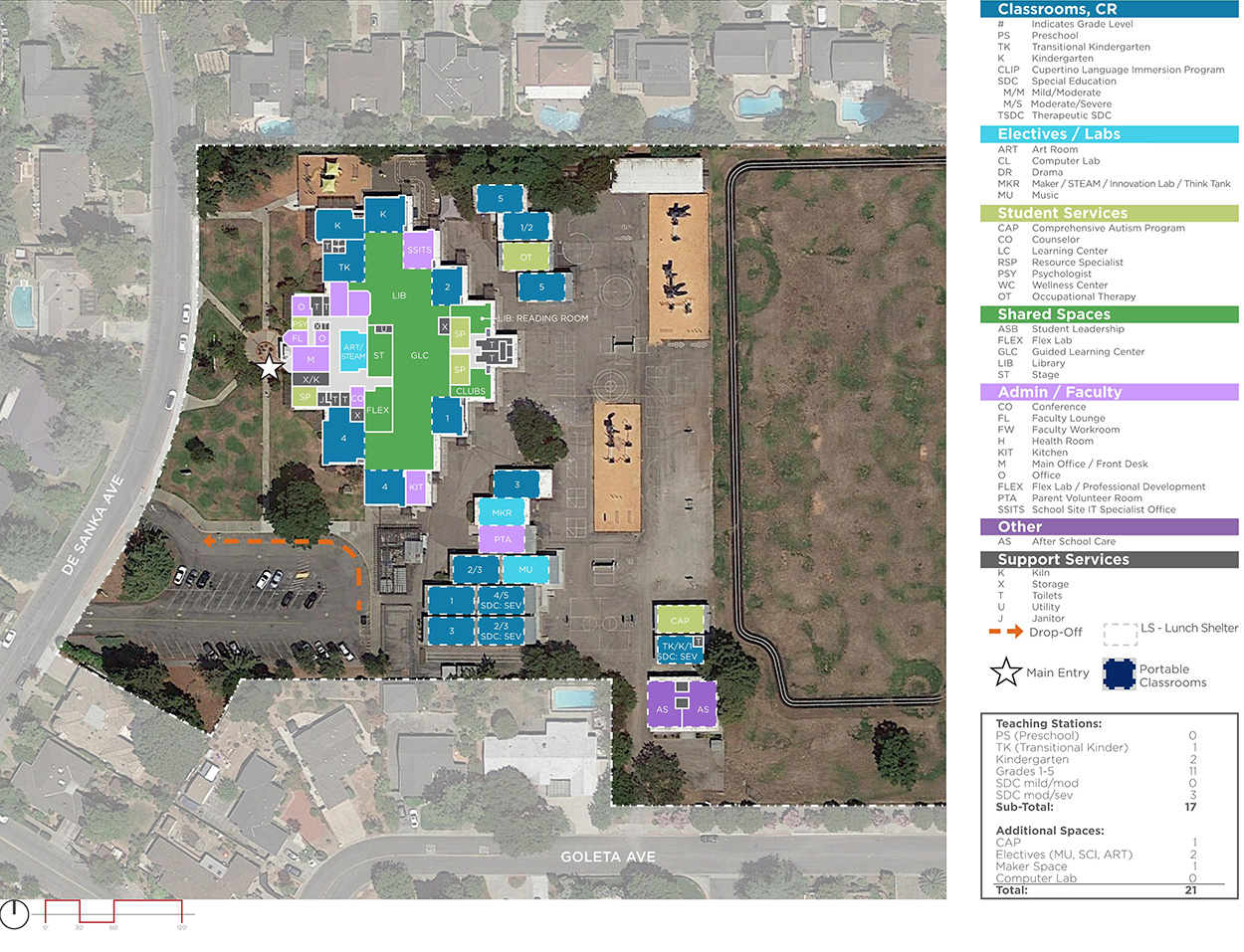 Blue Hills Elementary School — Existing Plan