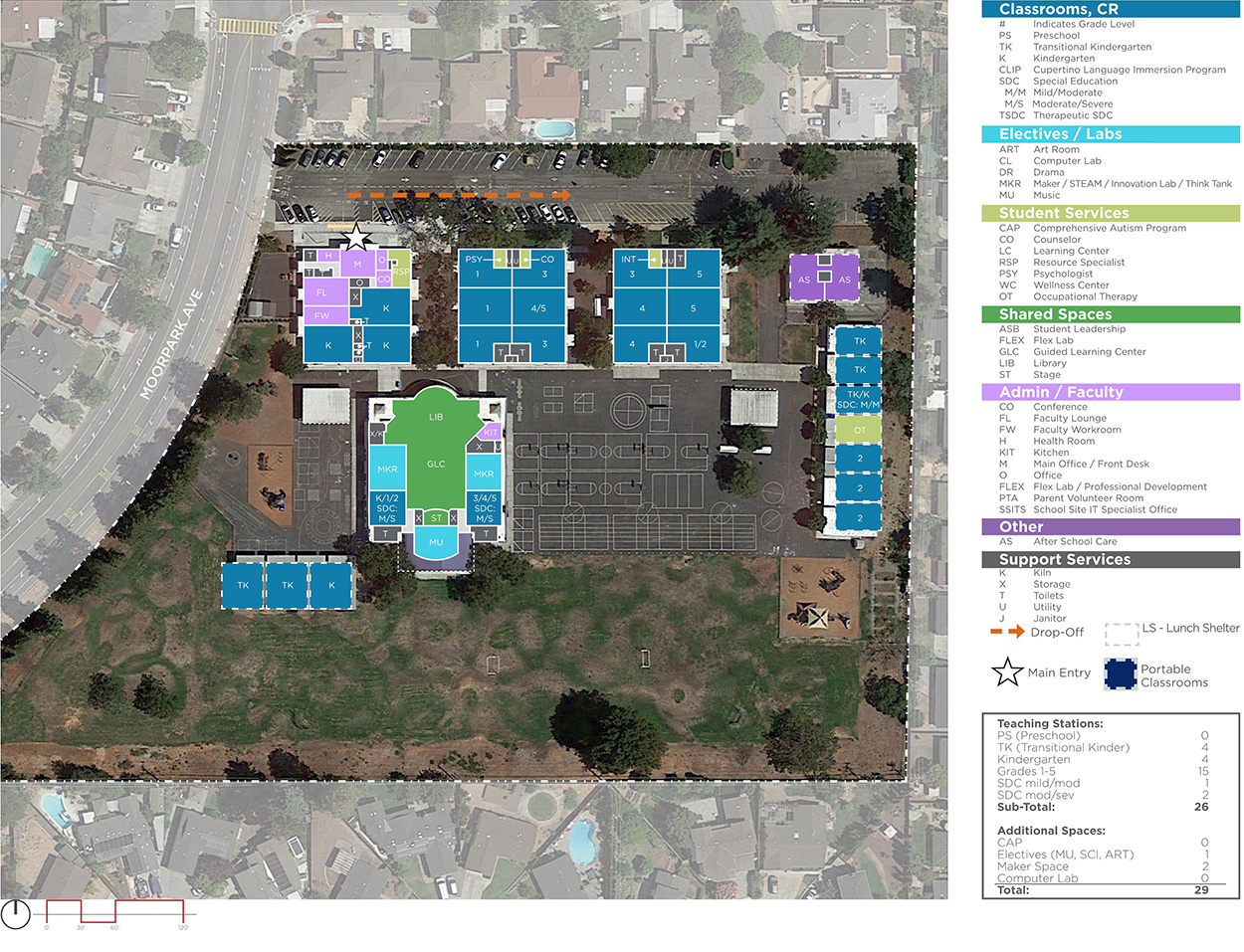 De Vargas Elementary School — Existing Plan