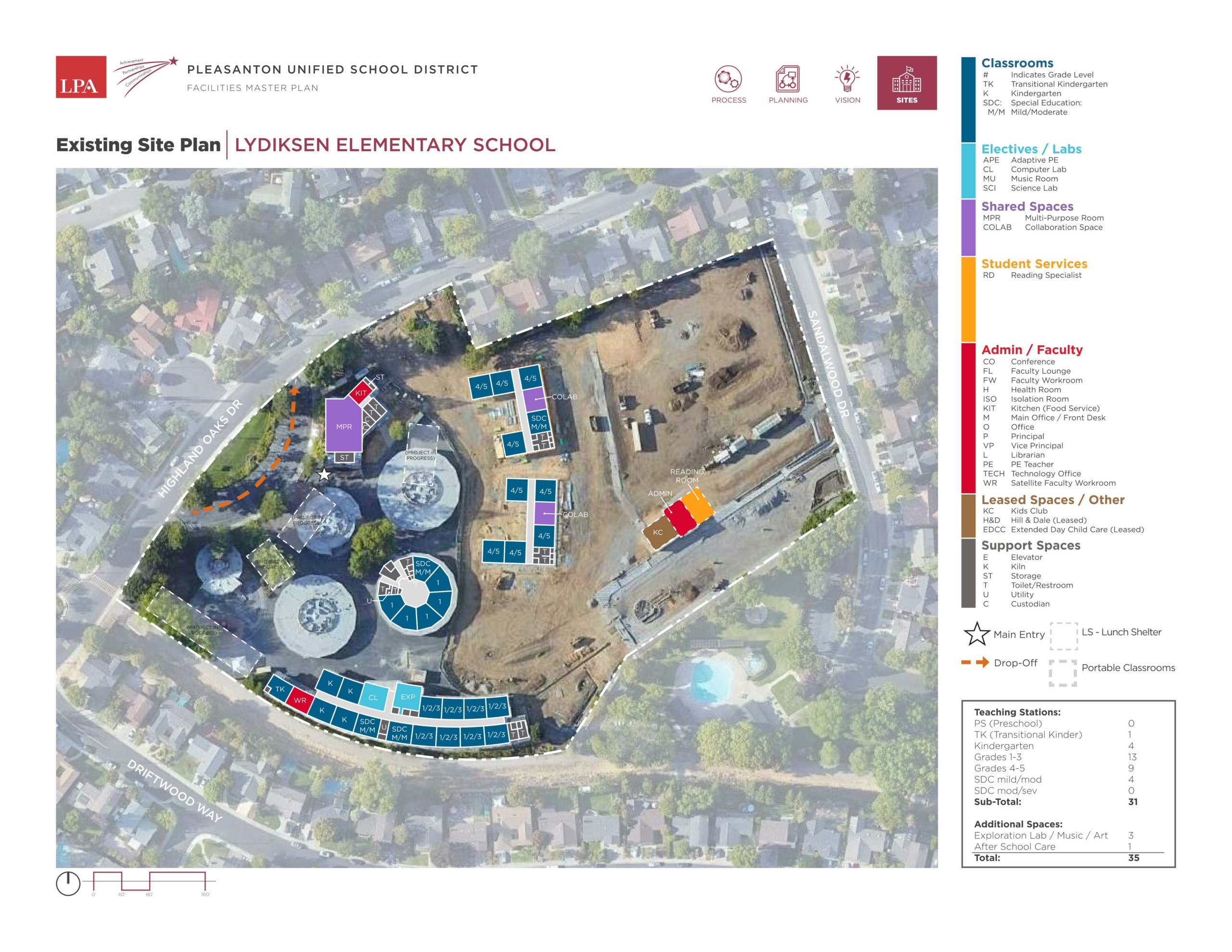 Lydiksen Elementary School — Site Plans