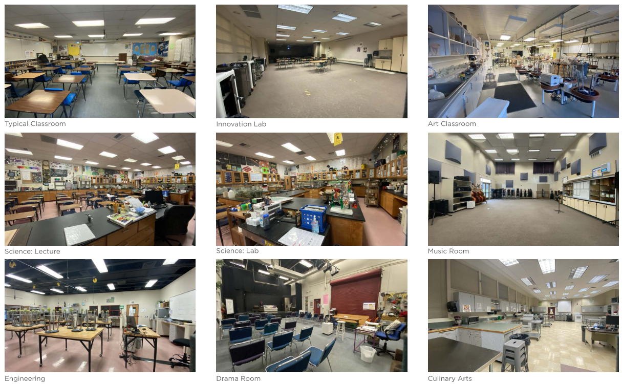 Amador Valley High School — Site Assessments