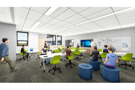 Gen Ed. Classroom